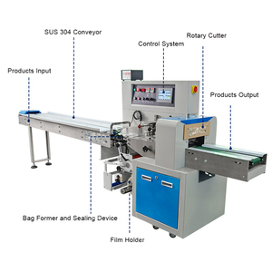 Máy đóng gói bánh ngọt giá xuất xưởng, máy đóng gói bánh mì kiểu gối, máy đóng gói bánh mì - Product Image 6