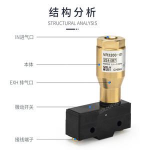 Interruptor de Conversión de Señal Serie VR3200-01, Componentes de Relé Neumático a Eléctrico para Módulos Convertidores VR - Product Image 3