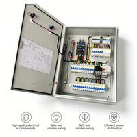 Coffret de commande électrique personnalisé, ensemble complet, 220V 380V, tableau de distribution basse tension