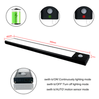 Lampu Sensor Gerakan Cahaya Bawah Kabinet dengan Lampu Lemari Led Isi Ulang Magnetik Nirkabel