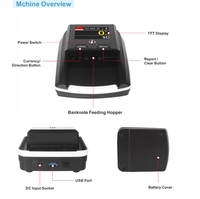 AL-136 Mini détecteur de trésorerie Machine de détecteur de devises de compteur de billets d'argent bien connue pour USD/EURO
