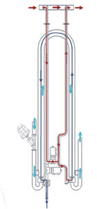 Permutador de calor tubo-em-tubo sanitário - Product Image 2