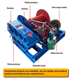 CE Sertifikalı Yüksek Kaliteli 380V Hızlı Kaldırma Vinci, 13500lbs Kapasiteli, Vinçler İçin Uygundur - Product Image 3