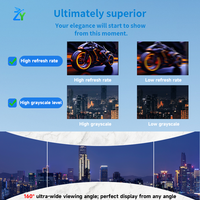 Module d'écran LED flexible à aimant souple P1.8-P4, panneau mural vidéo avec contrôle Wi-Fi, étanche IP31, pour publicité et décoration