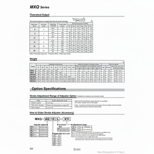 SMC Pneumatics MXQ-CS12L Air Slide Table Ajusteur de Course Pièces Pneumatiques - Product Image 1