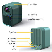 Mini Proyector de Cine en Casa CRE C36, Smart TV, Buen Rendimiento, Proyector para Películas en Casa, Campamento y Exteriores