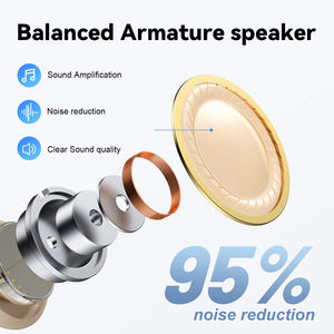 老年人数字CIC迷你助听器可充电隐形助听器功放价格表助听器制造商便宜 - Product Image 5