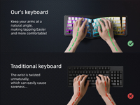Clavier de jeu ergonomique filaire, rétro-éclairé, silencieux, sans pavé numérique, pour canal carpien