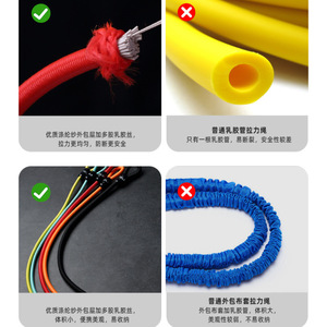 Multi Functional Resistance <b>Band</b> Set With Handles And Carabiners For Fitness And Body Shaping Home <b>Workout</b> Equipment - Product Image 3