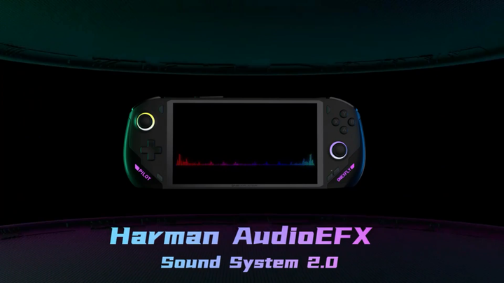 Onexplayer ONEXFLY AMD 7840U - 7