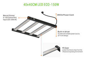 Luz de Cultivo Interna Eco 150W de Alta PPE, Espectro Completo, LED Samsung Lm301h, Fábrica Certificada BSCI ISO, Garantia de 3 Anos - Product Image 3
