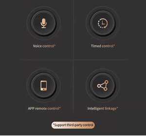 Tuya Wifi ZigBee RS485 trong nhà đơn vị ngoài trời AC VRF cổng trung tâm điều hòa không khí hệ thống điều khiển - Product Image 6