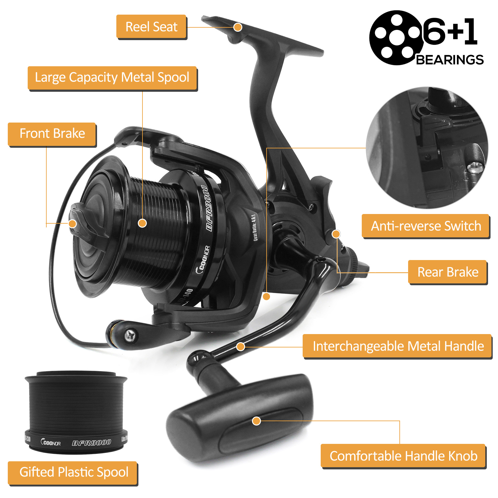 Keenso 11 Arbre Connexion Biseau Bobine Peu Profonde De Pêche Leurre Moulinet À Filer Ultraléger Filature Moulinets De Pêche Accessoires De Pêche