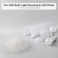 Masterbatch de diffusion de lumière PC à haute transmission pour boîtiers d'éclairage