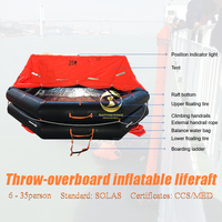 Radeau de sauvetage gonflable automatique pour 8 personnes avec auvent pour la protection contre le vent, la pluie et la chaleur