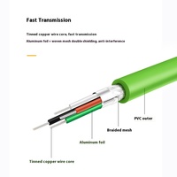 Adaptateur de puce FTDI RS232 direct d'usine câble pilote série DB9 vers USB pour Modem de données vert Win/MacOS/Linux pour registre de caissier