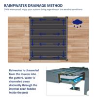 Pergola bioclimatique extérieure, toit motorisé, pavillon en aluminium, gazebo en aluminium imperméable