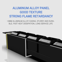 Armoire PDU industrielle DTVS 1.5U 32A équipement de distribution d'énergie avec câble 3m 6mm ² 20 prises 16 C13 4 C19 prises de courant