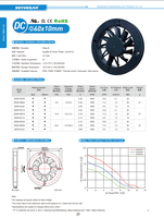 Ventilateur CC sans balais 60x60x10mm en plastique, longue durée de vie, pour refroidissement de driver LED et alimentation CCTV (OEM/ODM)