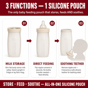 <span class=keywords><strong>Biberon</strong></span> en silicone personnalisé 4-en-1 avec pochette à lait, tétine, sucette, jouet de bain, ensemble d'alimentation pour bébé OEM - Product Image 5