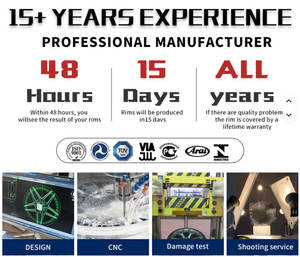 Jantes en alliage <span class=keywords><strong>Wheelman</strong></span> 18x8.5/9 pour Audi///-Nouvelles pièces de rechange avec garantie de 3 ans et couleur personnalisable - Product Image 3