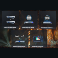 Novastar International Edition VX400 Pro Serveur de contrôle 2-en-1 avec processeur d'affichage LED et contrôleur suivant les nouvelles tendances