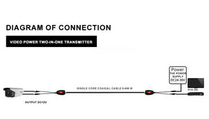 AHD/CVI/TVI Coaxial <span class=keywords><strong>Video</strong></span> y Power 2 en 1 PVT Transmisor Transceptor 720p/960P/1080p Poc/Pvt <span class=keywords><strong>Video</strong></span> <span class=keywords><strong>Balun</strong></span> para cámaras CCTV - Product Image 6