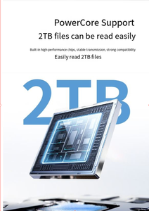 El lector de tarjetas USB de alta velocidad es adecuado para cámaras réflex de una sola lente, cámaras de salpicadero, monitoreo, almacenamiento y tarjetas de memoria - Product Image 4