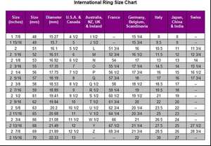 Bague Crâne Ailé en Argent Plaqué Or 14K Faite à la Main, Style Gothique Motard, Bijou de Mariage Audacieux et de Luxe - Product Image 6