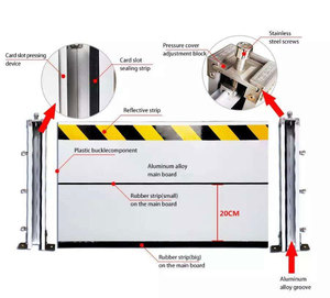 Compuertas de Aluminio Desmontables de Alta Calidad, Barreras Contra Inundaciones, Paneles de Control de Inundaciones Premium, Barrera Contra Inundaciones de Montaje Rápido - Product Image 5