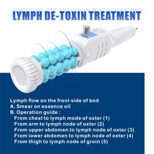 استخدام المنزلي اللمفاوي الداخلي الكرة الأسطوانة الجسم التخسيس المتداول آلة التدليك - Product Image 6