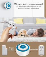 Alarma Inteligente con Sonido y Luz Wi-Fi, Compatible con Control Remoto, Alarma Antirrobo Tuya para el Hogar, Advertencia Sonora y Luminosa en Interiores