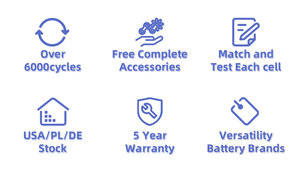 Batteria agli Ioni di <span class=keywords><strong>Sodio</strong></span> 200Ah 210Ah 220Ah 3.1V, 4000 Cicli di Ricarica, Batteria <span class=keywords><strong>al</strong></span> <span class=keywords><strong>Sodio</strong></span> in <span class=keywords><strong>Vendita</strong></span> - Product Image 6
