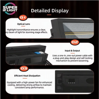 Lumière stroboscopique LED RGBW 400W 1-30Hz 128 segments pour DJ, discothèque, spectacle sur scène