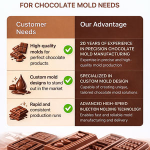 Molde para Bombones Mini Popular, Personalizado con Logotipo, Molde Cuadrado Delgado de Policarbonato para Chocolate - Product Image 5