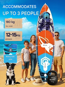 Planche de <span class=keywords><strong>paddle</strong></span> <span class=keywords><strong>gonflable</strong></span> personnalisée en gros (ISUP) à <span class=keywords><strong>prix</strong></span> de gros pour le paddleboard et les accessoires - Product Image 6