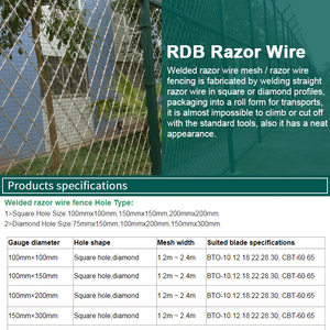 Bto-10, 15, 22, loại chéo, mạ kẽm nhúng nóng concertina dao cạo ruy băng dây thép gai hàn lưới thép dao cạo - Product Image 4