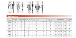 2 tấn ánh sáng-thép bền nhãn chuỗi Palăng thấp khoảng không rộng xây dựng sử dụng đòn bẩy Nâng Công cụ chuỗi khối - Product Image 6