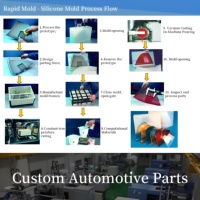 Pièces automobiles personnalisées, usinage CNC en acier inoxydable, moules d'injection pour appareils ménagers et composants automobiles avec électroérosion à fil