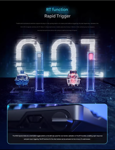 ROG falcata คีย์บอร์ดกลไก75% ไร้สาย Claymore 3โหมด <span class=keywords><strong>V2</strong></span>แม่เหล็กสวิตช์แม่เหล็กที่ถอดออกได้ส่วนที่เหลือของข้อมือ8K roghfx - Product Image 6