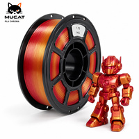 Affichages de caractères mécaniques avec PLA Chroma en rouge, orange et or comme matériau d'affichage pour imprimante 3D