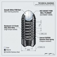 Vis à bille à tête hexagonale robuste avec ressort, finition zinc noir, acier inoxydable industriel M8 M10
