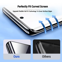 Accessoires pour téléphones mobiles Matte Hydrogel TPU Matte/HD/Privacy /EPU/TPU Film pour iPhone
