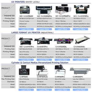 गोल वस्तुओं के लिए तेज गति इंकजेट सिलेंडर प्रिंटर एल्यूमीनियम कैन और टेपर कप प्रिंटिंग के साथ 30-90 सेकंड प्रिंट समय - Product Image 4