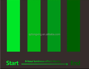 4 Hours Luminescent Sheeting Glow in the Dark <strong>Vinyl</strong> Photoluminescent Film HIGH INTENSITY <strong>COLORFUL</strong> safety warning signs glowing - Product Image 3