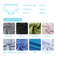 Culottes menstruelles OEM/ODM détachables à 4 couches, anti-fuites, pratiques et faciles à porter et à nettoyer pour femmes