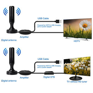Antenne TV intérieure magnétique omnidirectionnelle en plastique <span class=keywords><strong>pour</strong></span> HDTV DVB-T 4K à ondes terrestres – Offre Spéciale - Product Image 2
