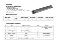 Alimentation à découpage AC-DC industrielle ultra-compacte en aluminium, large plage de tension d'entrée 110-220V, 10A-50A, efficacité 90%
