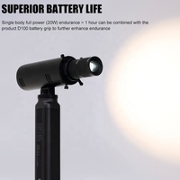 ZSYB S20 personnaliser filtre prise de vue professionnel photographique Spot lumière Photo Studio accessoires