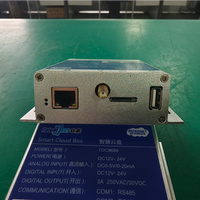 TDC9688 Smart Cloud Box, Gateway Multifunción para Comunicación y Adquisición de Datos para Automatización de Subestaciones